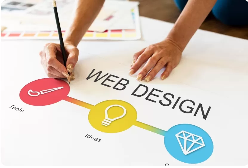 Web Tasarım